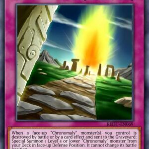 Stonehenge Methods
