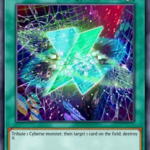 Cynet Crosswipe