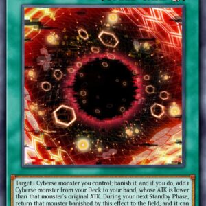 Cynet Backdoor