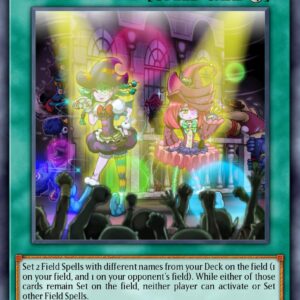 Set Rotation
